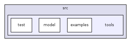 src/tools/