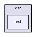 src/dsr/test/