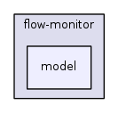 src/flow-monitor/model/