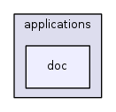 src/applications/doc/