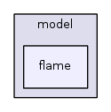 src/mesh/model/flame/