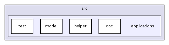 src/applications/