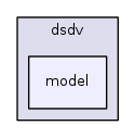 src/dsdv/model/