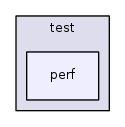 src/test/perf/