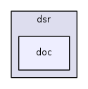 src/dsr/doc/