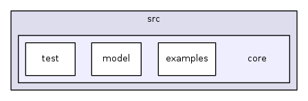 src/core/