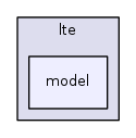 src/lte/model/