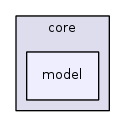 src/core/model/