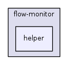 src/flow-monitor/helper/