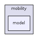 src/mobility/model/