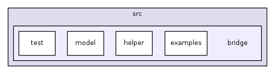 src/bridge/