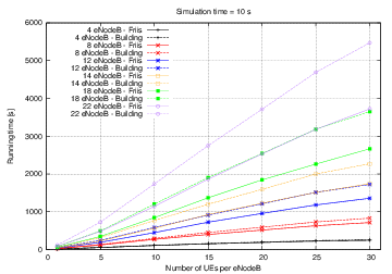 _images/propagationModel.png