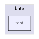 src/brite/test/