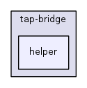 src/tap-bridge/helper/