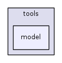 src/tools/model/