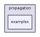 src/propagation/examples/