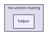 src/nix-vector-routing/helper/