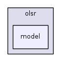 src/olsr/model/