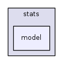 src/stats/model/
