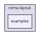 src/csma-layout/examples/