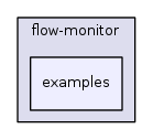 src/flow-monitor/examples/