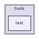 src/tools/test/