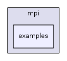src/mpi/examples/