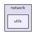 src/network/utils/