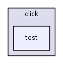 src/click/test/