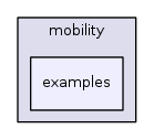 src/mobility/examples/