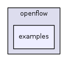 src/openflow/examples/