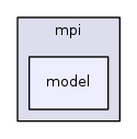 src/mpi/model/
