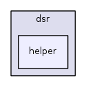 src/dsr/helper/