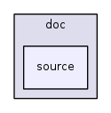 src/lte/doc/source/