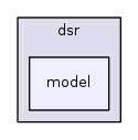 src/dsr/model/