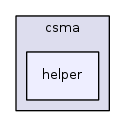 src/csma/helper/