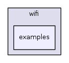 src/wifi/examples/