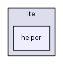 src/lte/helper/
