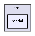 src/emu/model/