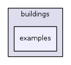 src/buildings/examples/