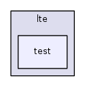 src/lte/test/