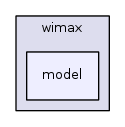 src/wimax/model/