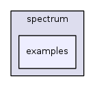 src/spectrum/examples/