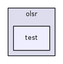 src/olsr/test/