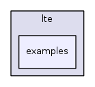 src/lte/examples/