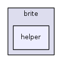 src/brite/helper/