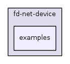 src/fd-net-device/examples/