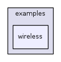 examples/wireless/