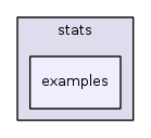 src/stats/examples/