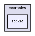 examples/socket/